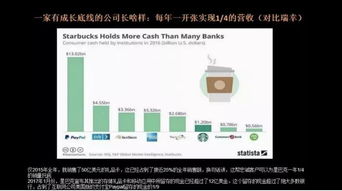 數(shù)字時代的企業(yè)市場增長 營銷戰(zhàn)略的再設計——基于王賽增長理論的實踐框架