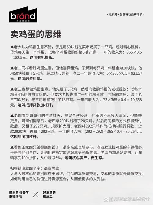 自律 打造互聯(lián)網(wǎng)銷售品牌的全案思維